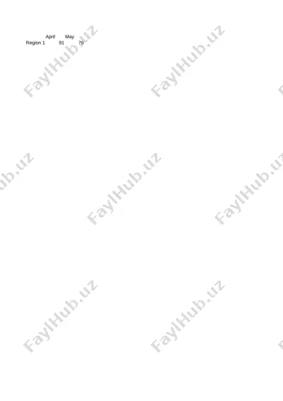 ta’lim tizimida korrupsiyaviy xavf-xatarlarni aniqlash va bartaraf etish masalalari — PPTX