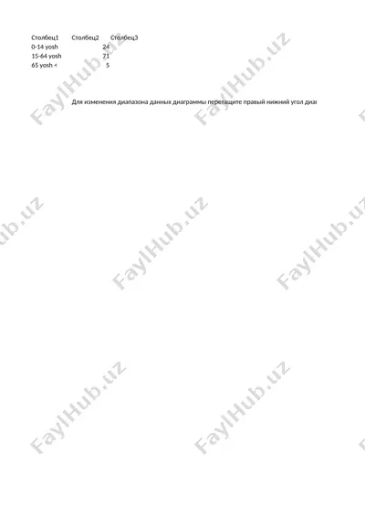demografiya — PPTX