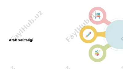 arab xalifaligi — PPTX