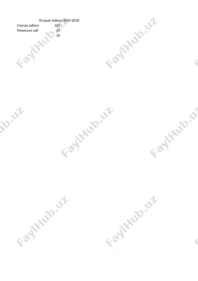 острый лимфобластный лейкоз — PPTX