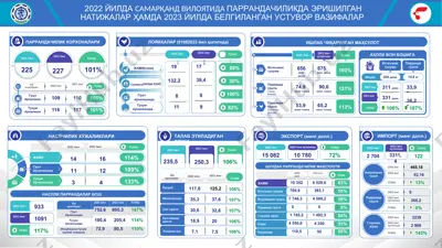 nazoratlik hujaliklar — PPTX