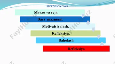qonning kimyoviy tarkibi — PPTX