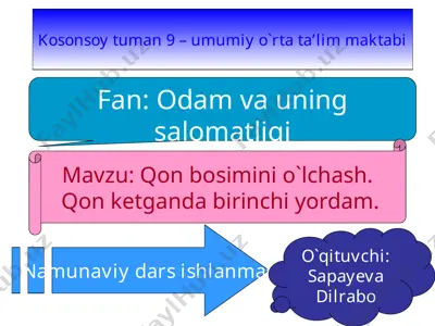arterial gipertenziya bilan bog'liq dars ishlanmasi — PPTX