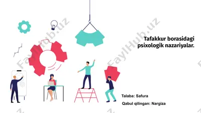 tafakkur borasidagi psixologik nazariyalar — PPTX