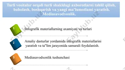 infografik materiallar va mediasavodxonlik — PPTX