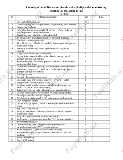 sinf soati yillik 2025-2026 o'quv yili 4-sinf uchun — DOCX