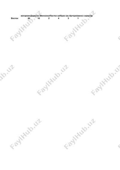 oshqozon ichak traktidan qon ketishi va portal gipertenzija — PPTX