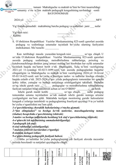 umumiy ortta o‘rta ta‘lim maktabi pedagogik kengash bayonnomasi — DOCX