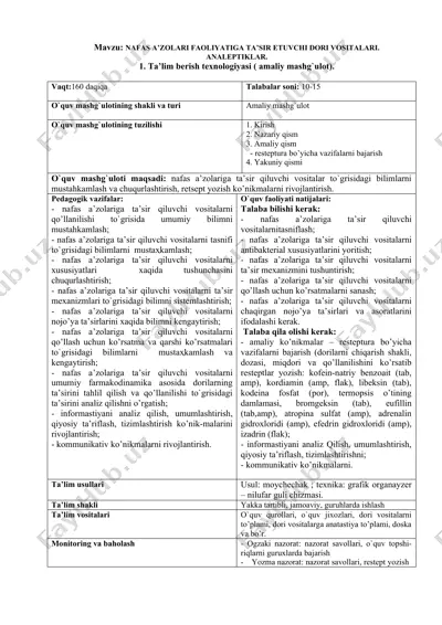 nafas a’zolari faoliyatiga ta’sir etuvchi dori vositalari. analeptiklar — DOCX