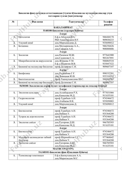 attestatsiyadan o'tuvi testlari va mukhtassislarni ta'lim beruvchilar uchun — DOCX