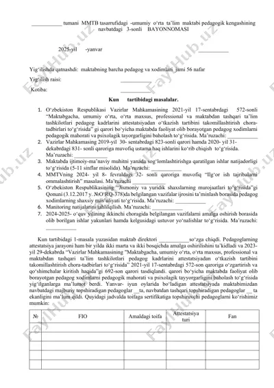 mmtb tasarrufidagi -umumiy o‘rta ta’lim maktabi pedagogik kengashining navbatdagi 3-sonli bayonnomasi — DOCX