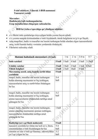 5-sinf adabiyot. i chorak 1-bsb namunasi — DOCX