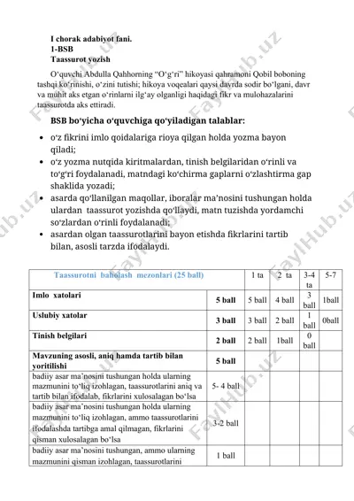 taassurot yozish — DOCX