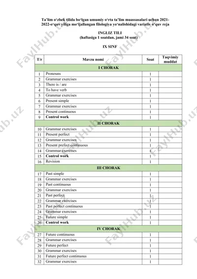 ta’lim o‘zbek tilida bo‘lgan umumiy o‘rta ta’lim muassasalari uchun 2021-2022-o‘quv yiliga mo‘ljallangan filologiya yo‘nalishidagi variativ o‘quv reja — DOCX