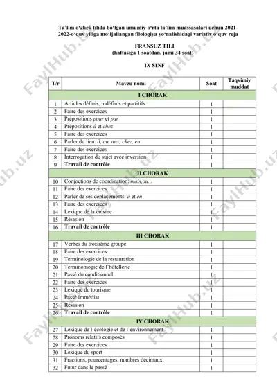 filologiya yo‘nalishidagi variativ o‘quv reja — DOCX
