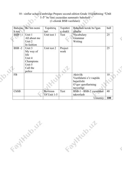cambridge prepare second edition grade 10 kitobi — DOCX