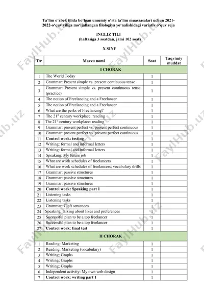 ta’lim o‘zbek tilida bo‘lgan umumiy o‘rta ta’lim muassasalari uchun 2021-2022-o‘quv yiliga mo‘ljallangan filologiya yo‘nalishidagi variativ o‘quv reja — DOCX
