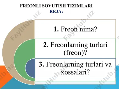 freonli sovutish tizimlari — PPTX