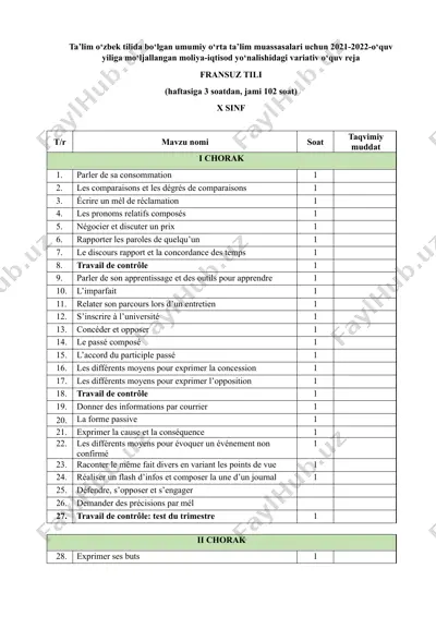 ta'lim o‘zbek tilida bo‘lgan umumiy o‘rta ta’lim muassasalari uchun 2021-2022-o‘quv yiliga mo‘ljallangan moliya-iqtisod yo‘nalishidagi variativ o‘quv reja — DOCX