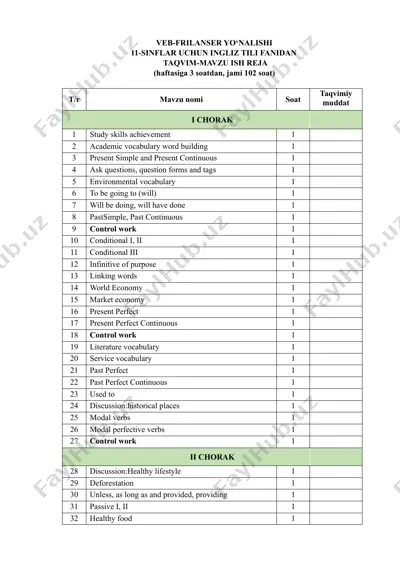 veb-frilanser yo‘nalishi 11-sinflar uchun ingliz tili fanidan taqvim-mavzu ish reja — DOCX