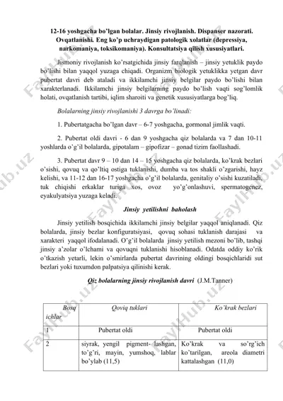 bolalar jinsiy rivojlanishi bo'yicha konsultatsiya qilish — DOCX