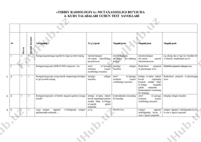 test savollari "tibbiy radiologiya" mutaxassisligi bo'yicha 4-kurs talabalari uchun — DOCX