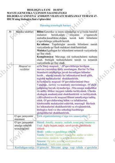 genetika va inson salomatligi — DOCX