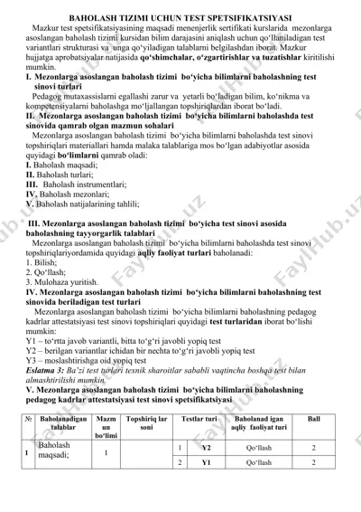 baholash tizimi uchun test spetsifikatsiyasi — DOCX