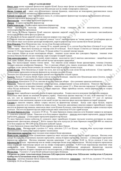 ovqat xazm qilish — DOCX