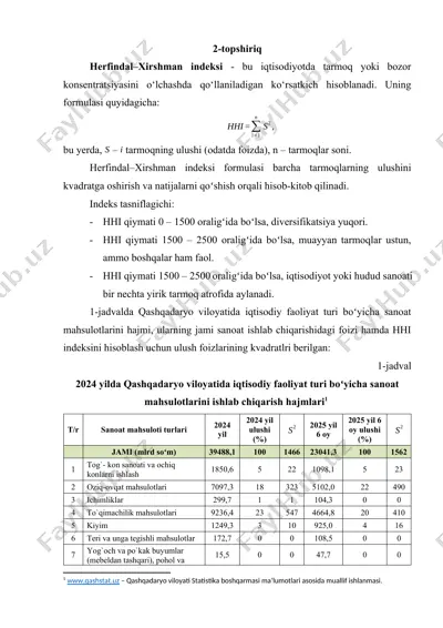 herfindal–xirshman indeksi — DOCX