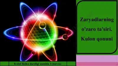 zaryadlarning o'zaro ta'siri. kulon qonuni 8 - sinf — PPT