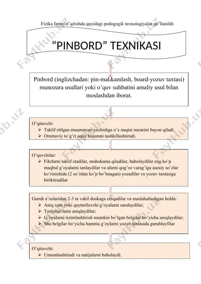 fizika fanini o’qitishda pedagogik texnologiyalar — DOCX