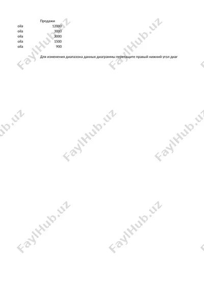 bio olam. o`quvchimga topshiriq savollari — DOCX