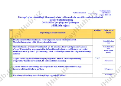 uslubiy birlashma raisi — DOCX
