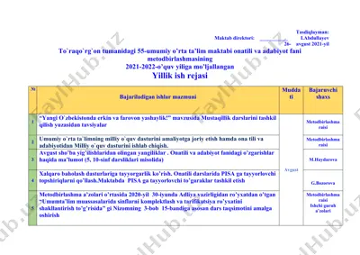 ona tili va adabiyoti metodbirlashmasi — DOCX