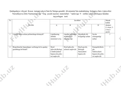 test "eng yaxshi nazorat materiallari" — DOCX