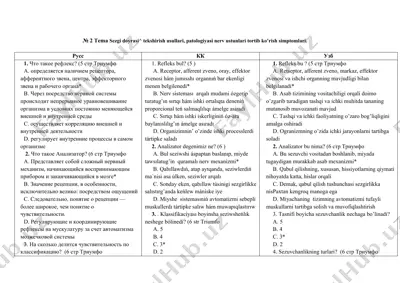 tema sezgi doyrasi^ tekshirish usullari, patologiyasi nerv ustunlari tortib ko’rish simptomlari — DOCX