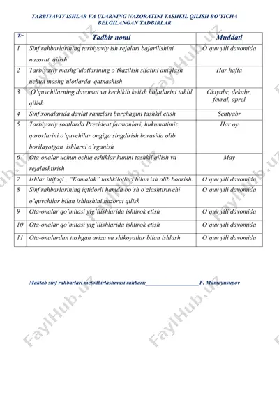 tarbiyaviy ishlar va ularning nazoratini tashkil qilish bo’yicha belgilangan tadbirlar — DOCX