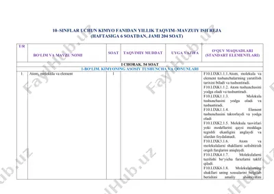 10–sinflar uchun kimyo fanidan yillik taqvim–mavzuiy ish reja — DOCX