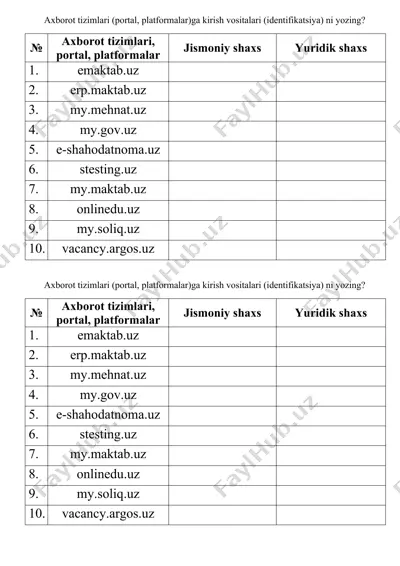 axborot tizimlari (portal, platformalar)ga kirish vositalari (identifikatsiya) — DOCX