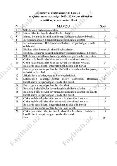 "pediatriya mutaxassisligi ii bosqich magistratura talabalariga 2022-2023 o‘quv yili uchun tematik reja (4-semestr-100 s.)" — DOCX