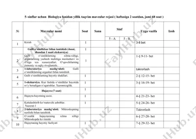 biologiya fanidan yillik taqvim mavzular rejasi — DOCX