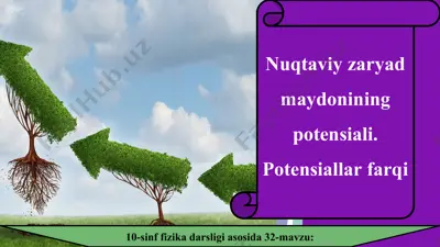 nuqtaviy zaryad maydonining potensiali. potensiallar farqi 10 - sinf — PPT