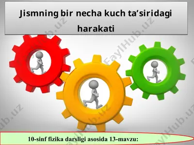 jismning bir necha kuch ta’siridagi harakati 10 - sinf — PPT