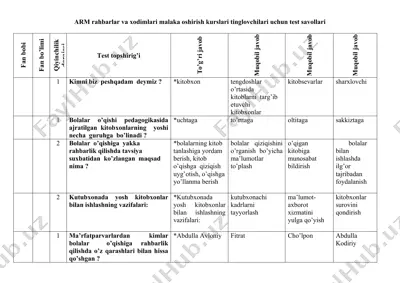 arm rahbarlar va xodimlari malaka oshirish kurslari tinglovchilari uchun test savollari — DOCX