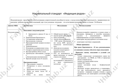 национальный стандарт  «индукция родов» — DOCX