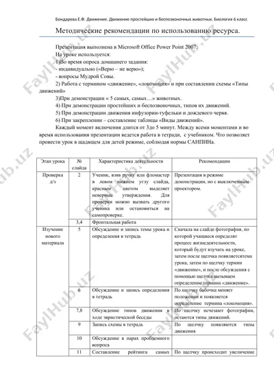 методические рекомендации по использованию ресурса. — DOCX