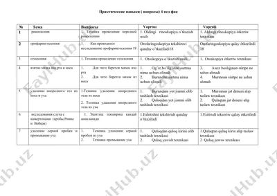 практические навыки (вопросы) 4 пед фак — DOCX