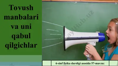 tovush manbalari va uni qabul qilgichlar 6-sinf — PPT
