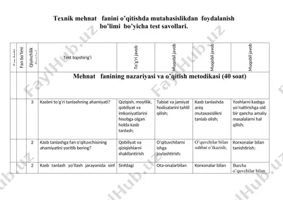 texnik mehnat fanini o’qitishda mutahasislikdan foydalanish bo’limi bo’yicha test savollari — DOCX